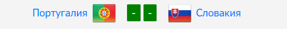 Прогноз Португалия - Словакия 13.10.2023